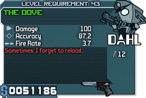 borderlands the dove|The Dove .